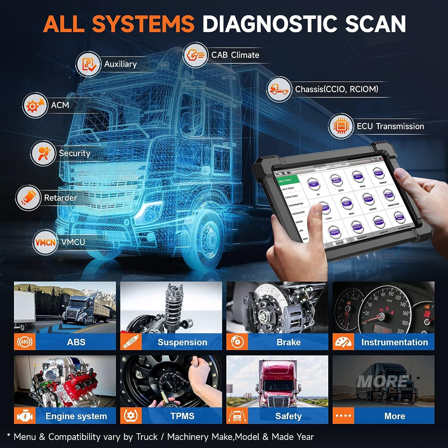Full System Truck Scanner DPF Regen Tool OBD2 Code Reader 40+ Special Functions