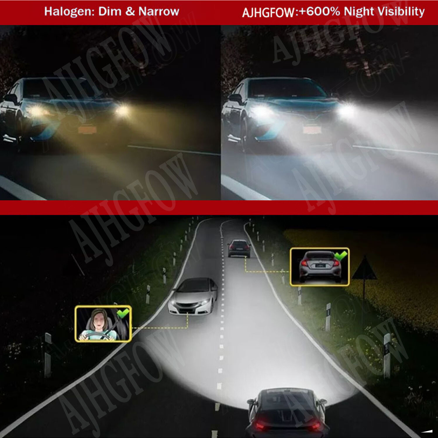 9005+9006 Combo LED Headlight 240W 60000LM High/Low Beam 6000K White 4 Bulbs Kit
