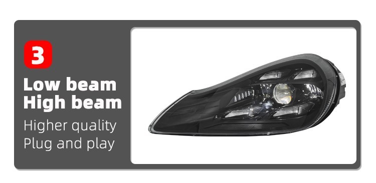 No Error 2023 matrix led headlights for 2007-2010 Porsche Cayenne 957 upgrade