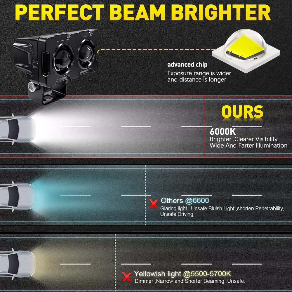 2x 3inch Work LED Light Bar Spot Cube Pods Driving Fog Lamp Offroad ATV UTV New