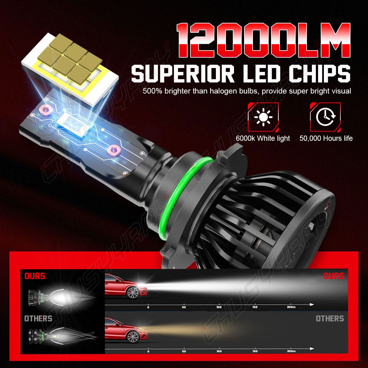 LED Headlight Bulbs Hi/Lo Beam For Chevy Trailblazer 2003 – 2007 2008 2009