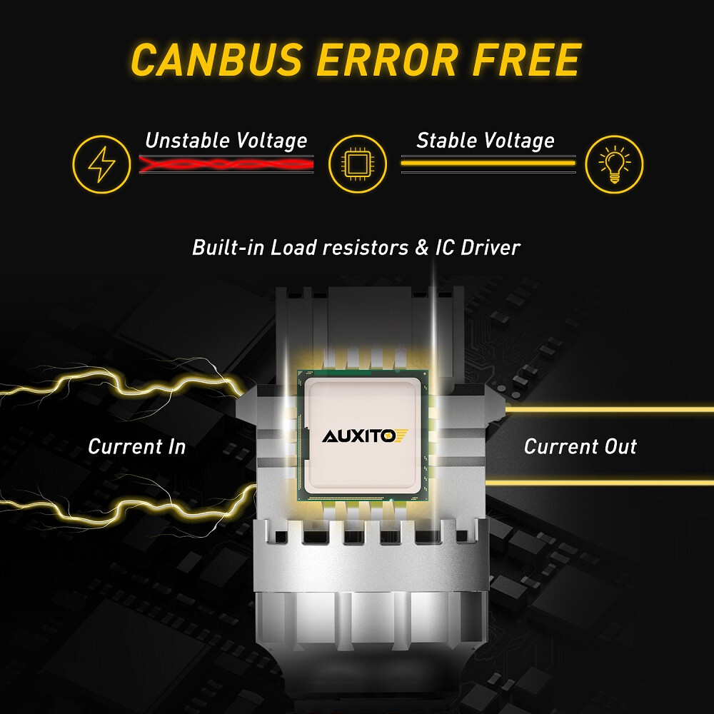 AUXITO 4157 3156 3157 LED Signal Turn Light Bulbs CANBUS Anti Hyper Flash Amber