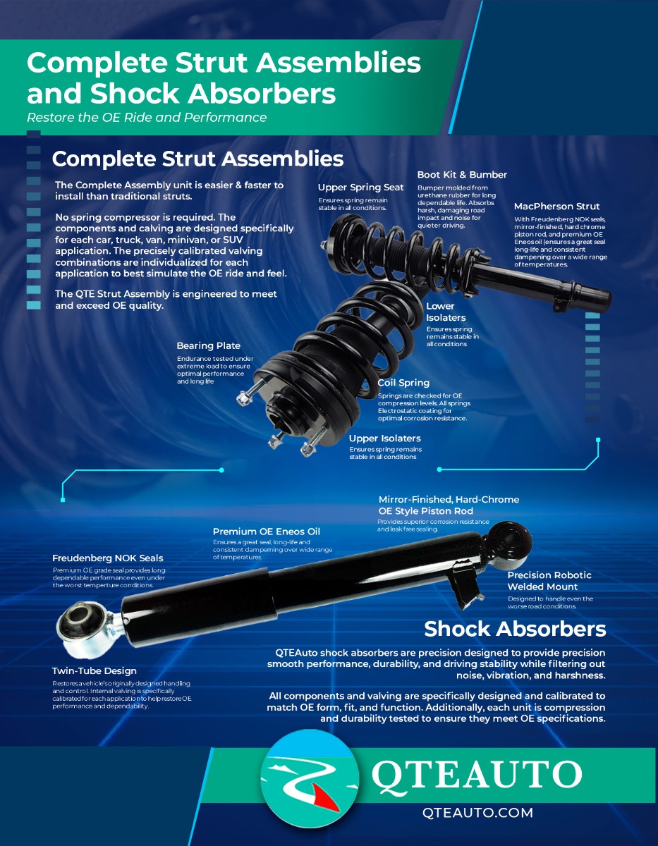 Set Front Quick Complete Strut-Rear Strut To 2013-2016 Mini Cooper Paceman