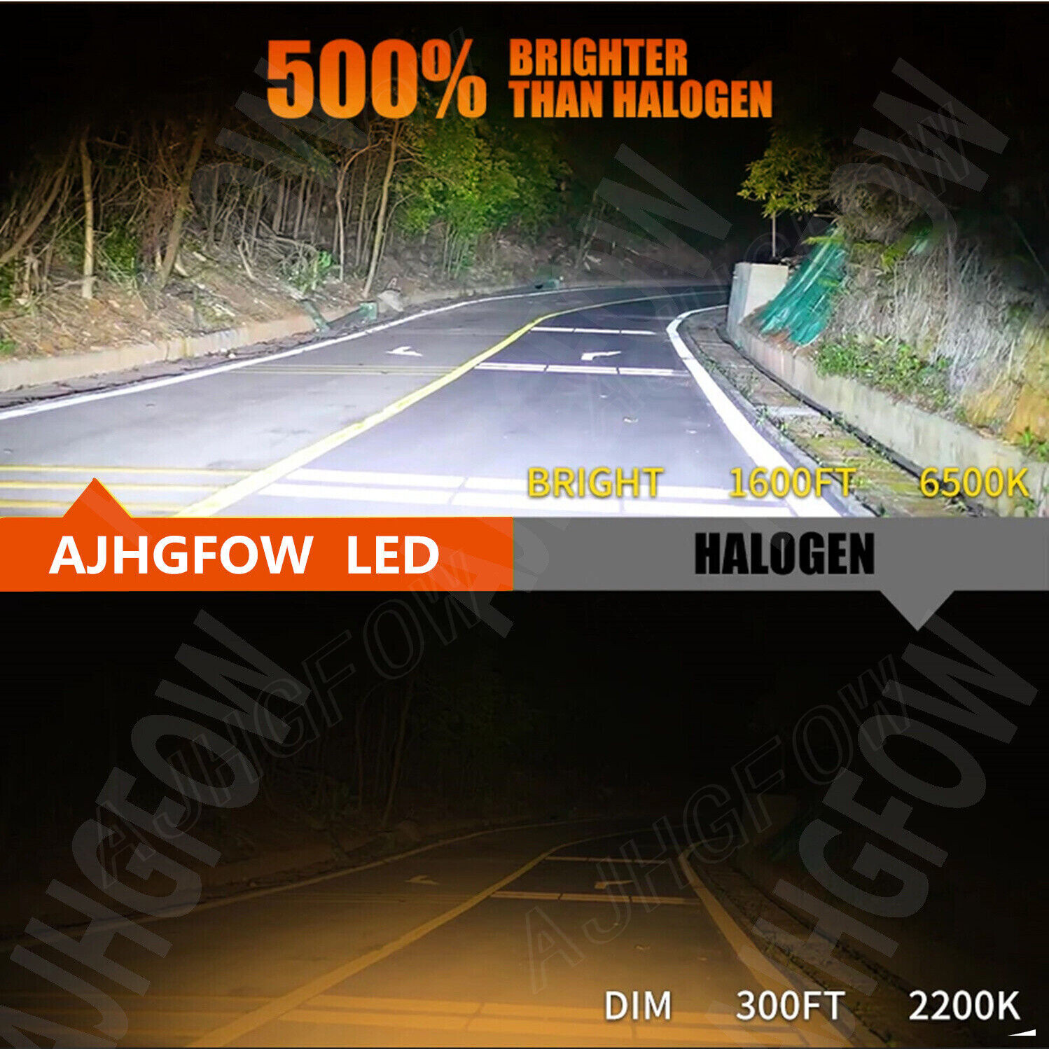 H11 H9 LED Headlight Super Bright Bulbs Kit 6500K White 60000LM High/Low Beam