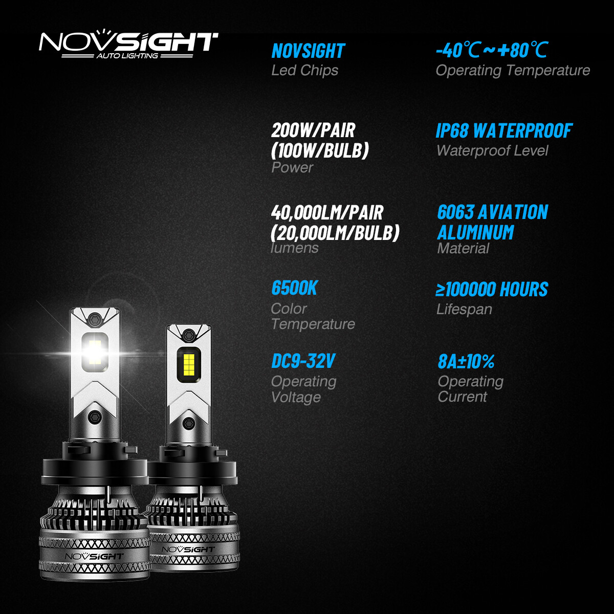 NOVSIGHT Pair H11 LED Headlight Bulbs High Low Beam 6500K 45000LM 200W White