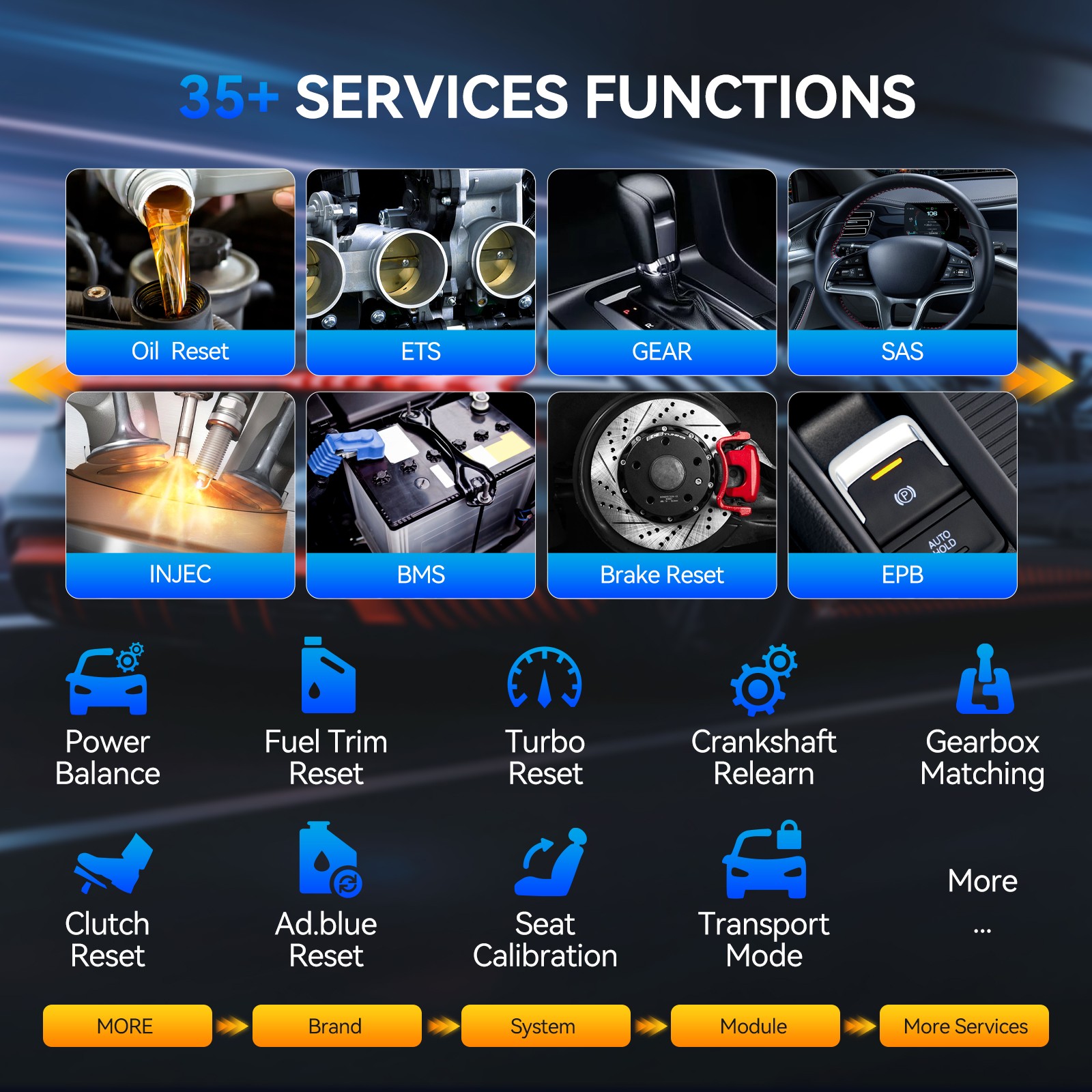 MUCAR 892BT Car Diagnostic Tool OBD2 Auto Scanner 35 Reset TKEY101 IMMO Key Code