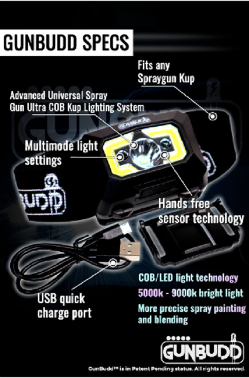 GunBudd® Spray Gun Light – LED/COB Auto Paint Tool Fits Most Spray Guns