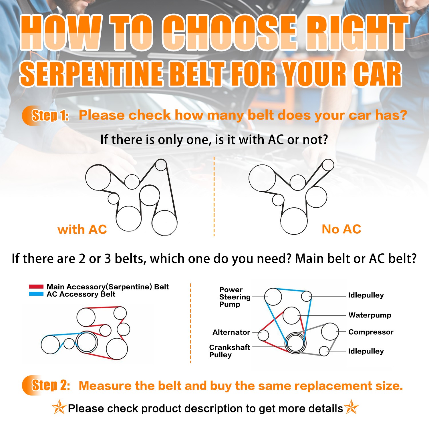 Air Conditioning Serpentine Belt for GMC Savana Sierra Yukon XL V8 SUV