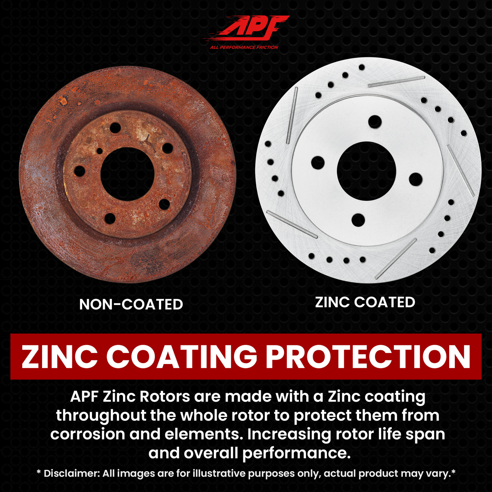 Front Zinc Drilled/Slot Brake Rotors for Acura CL 2001-2003
