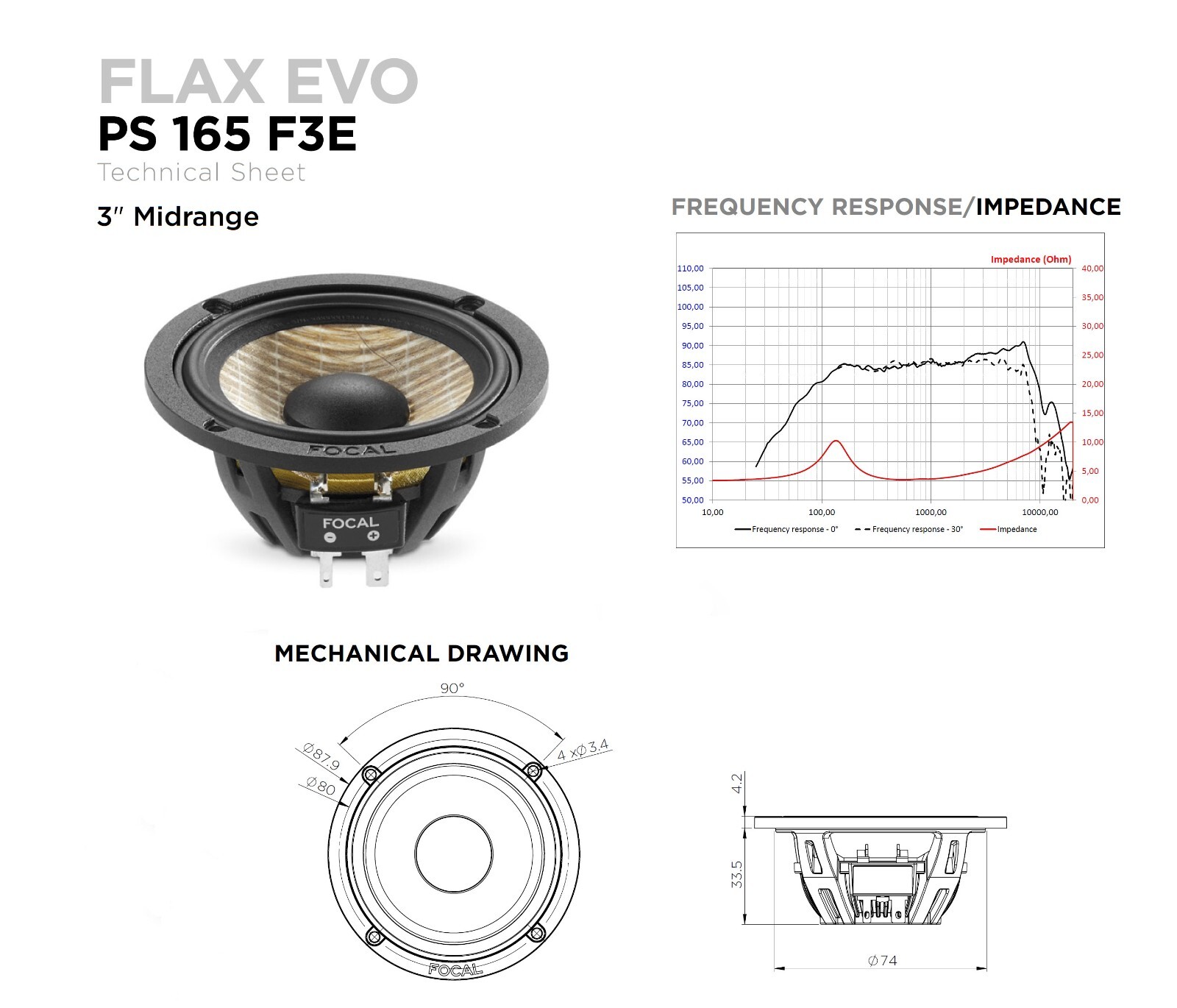 FOCAL PS 165F3E 80mm(3’’) midranges from NEW Flax-EVO 3-way kit; a pair (2 pcs)