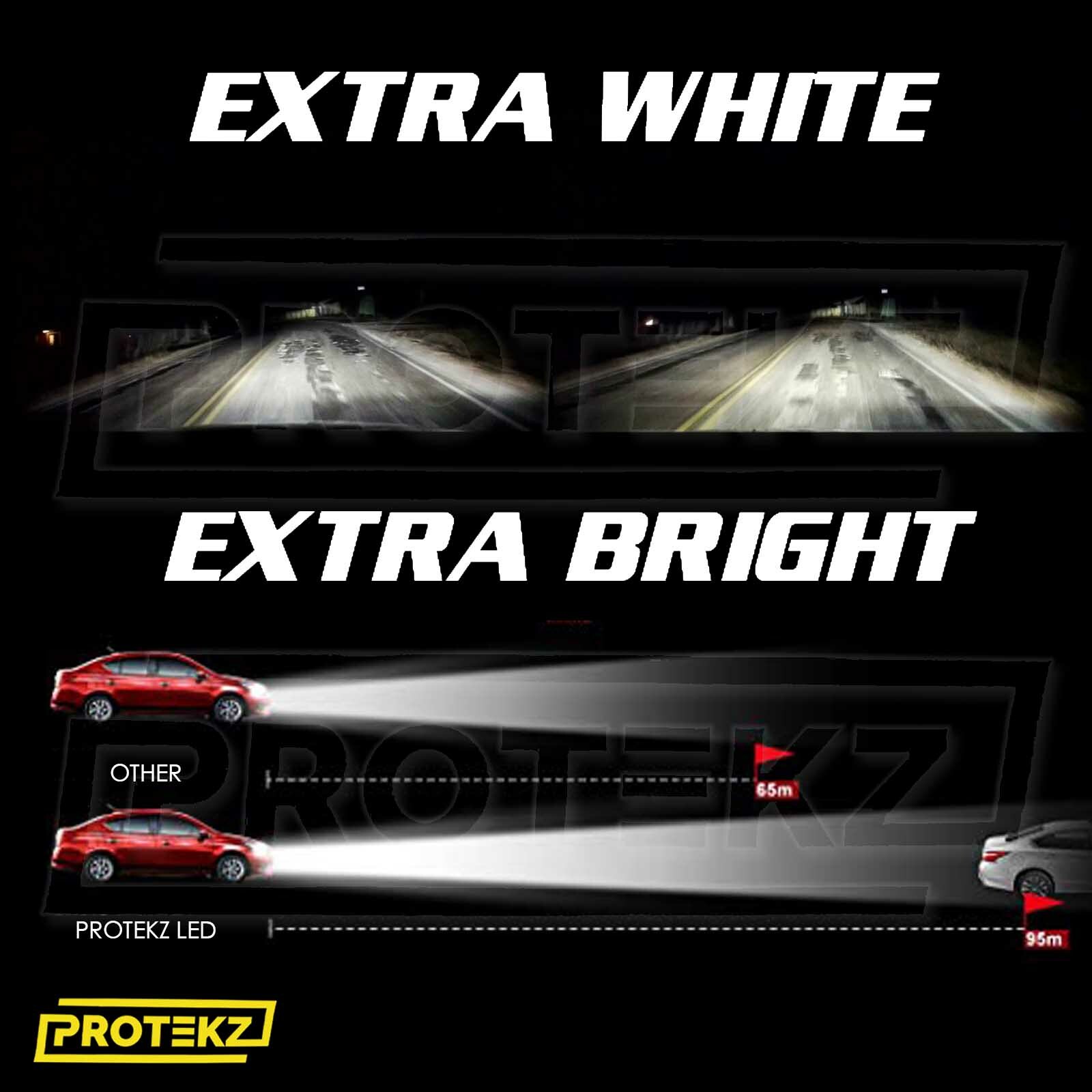 LED Fog Light Kit Protekz H8 6000K CREE for 2014-2016 Kia FORTE