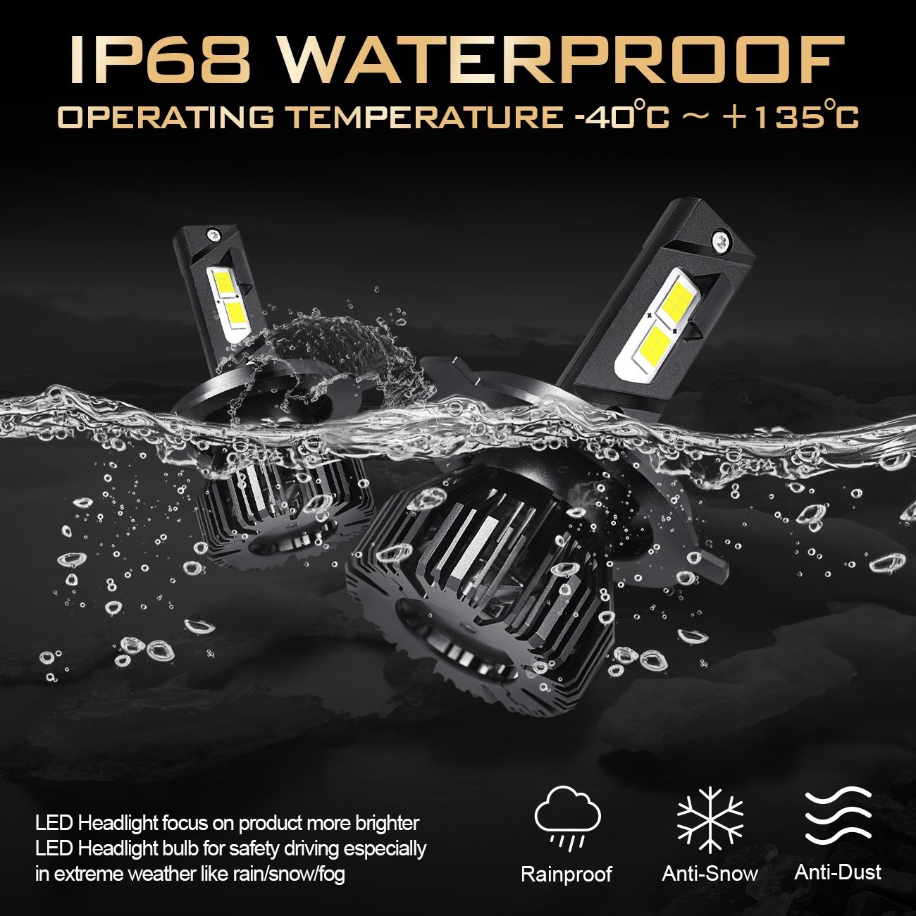 CANBUS H4 LED Headlight Super Bright Bulbs Kit 24000LM High/Low Beam 6500K White
