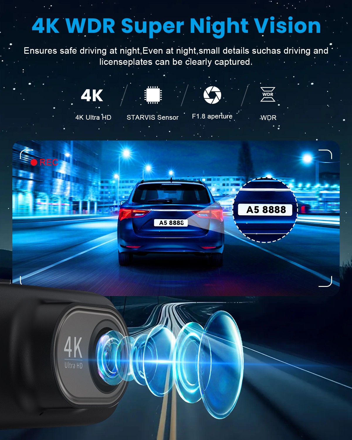 Soam Ultra 4K Front and Rear 1080P Dash Cam, Built-in WiFi, Free 32G Memory Card