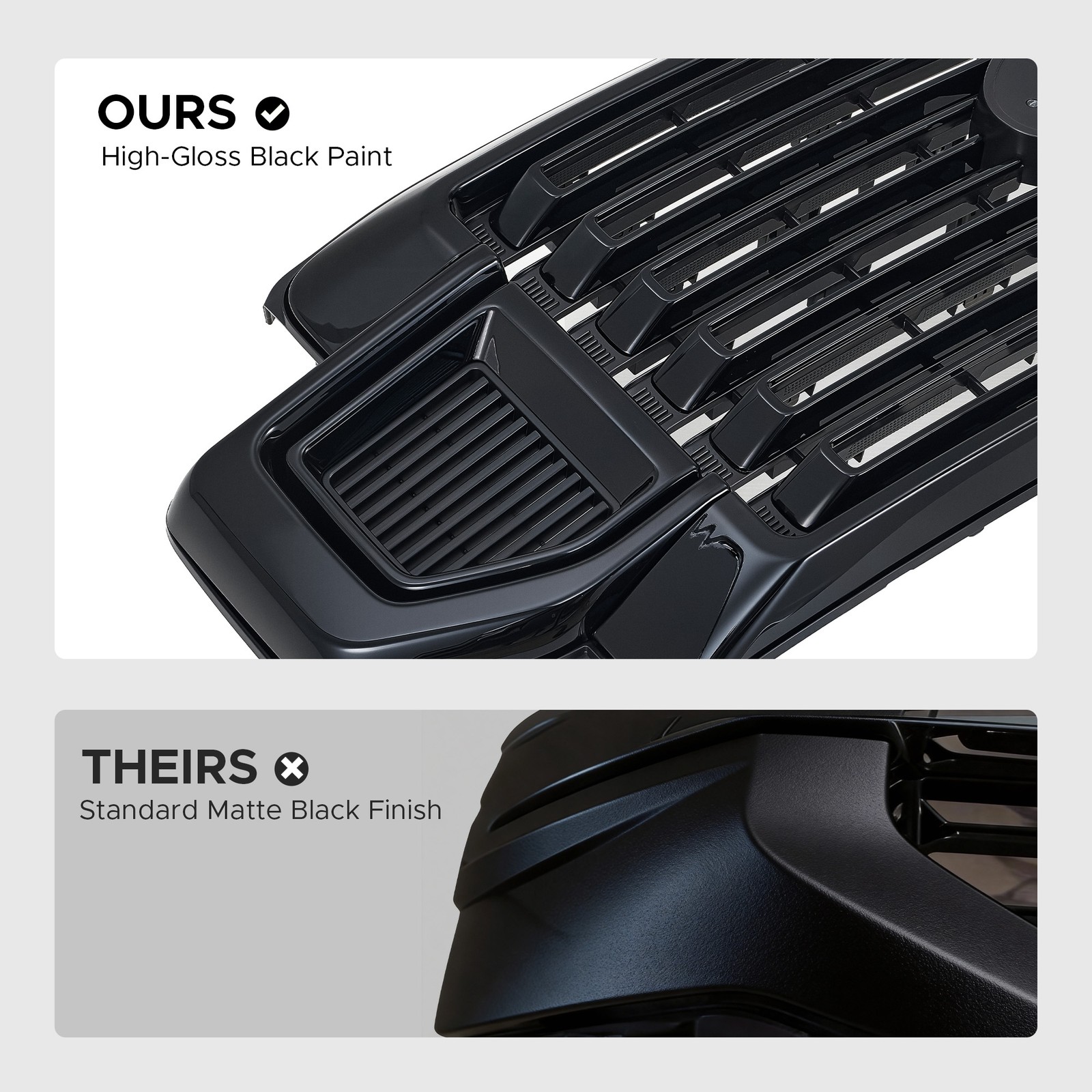 Front Bumper Grille Gloss Black For 2020-2022 Ford F-250 F-350 F-450 Super Duty