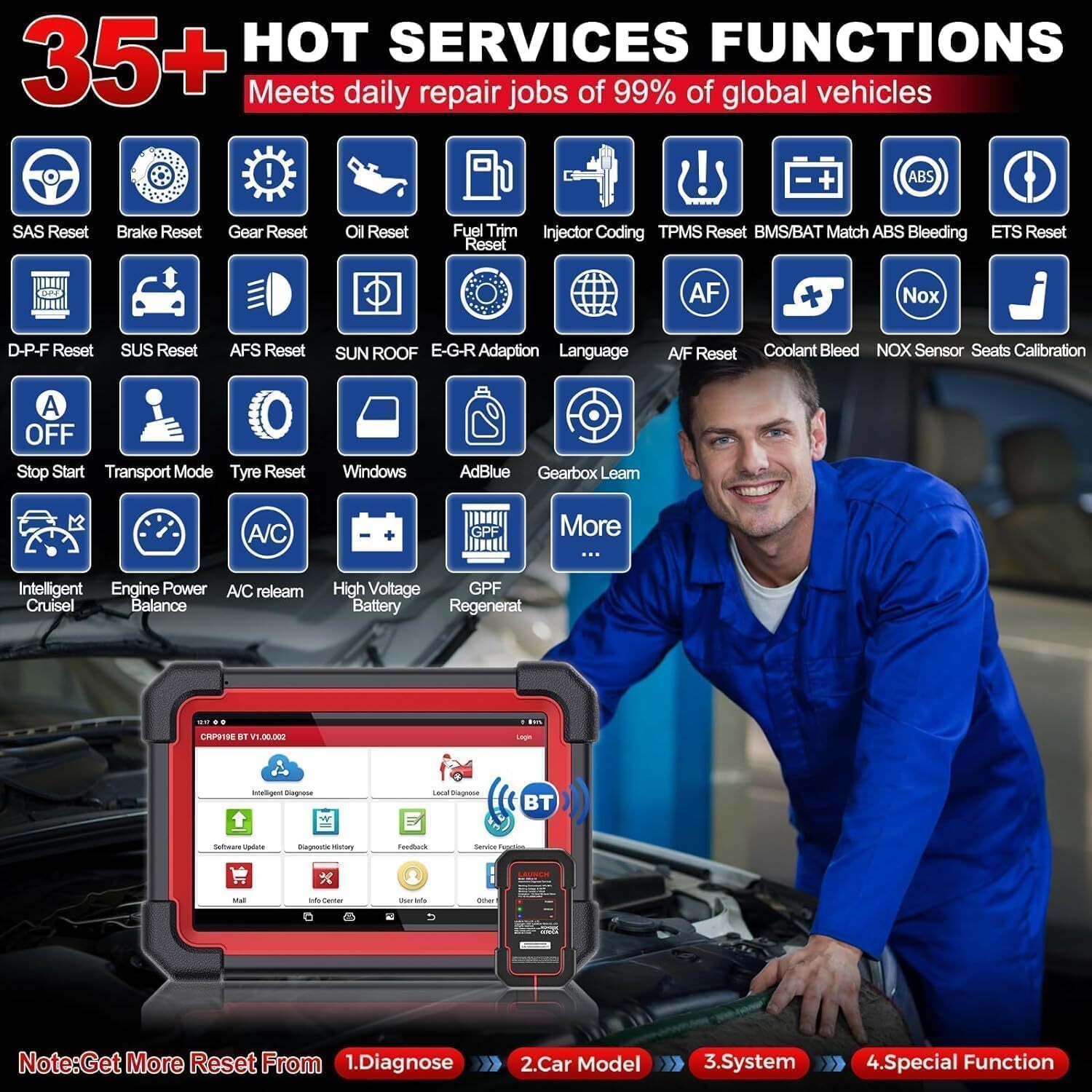 2026 Newest LAUNCH X431 CRP919E BT PRO Bidirectional Car Diagnostic Scanner Tool