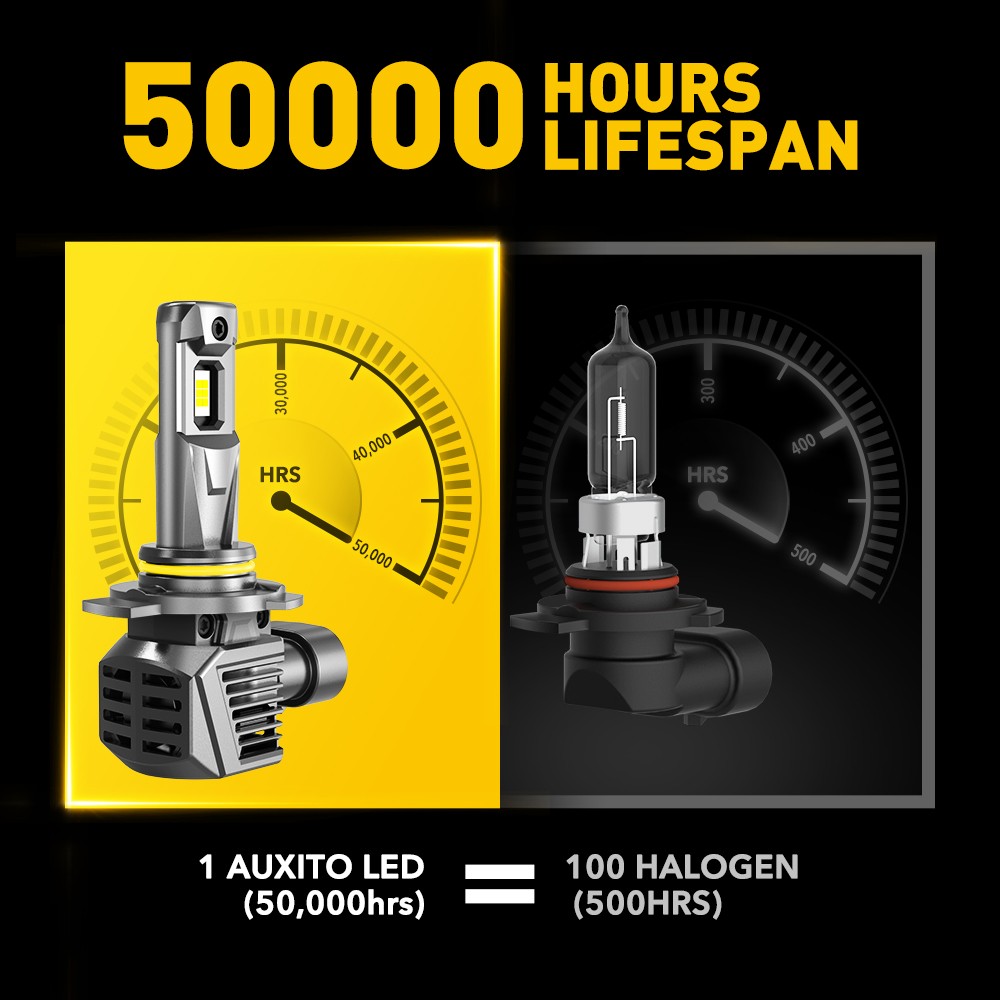 9012 LED Headlight Bulb Kit High Low Beam 5500000LM Super Bright 6500K White ZH