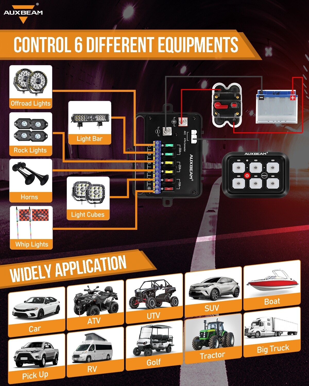 AUXBEAM 1400W 6 Gang RGB Switch Panel Toggle Momentary Pulsed Control Auxiliary