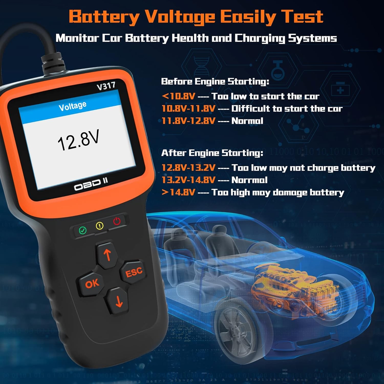 Full OBD2 Engine Diagnostic Scanner EVAP Tester Code Reader VIN Live Data Stream