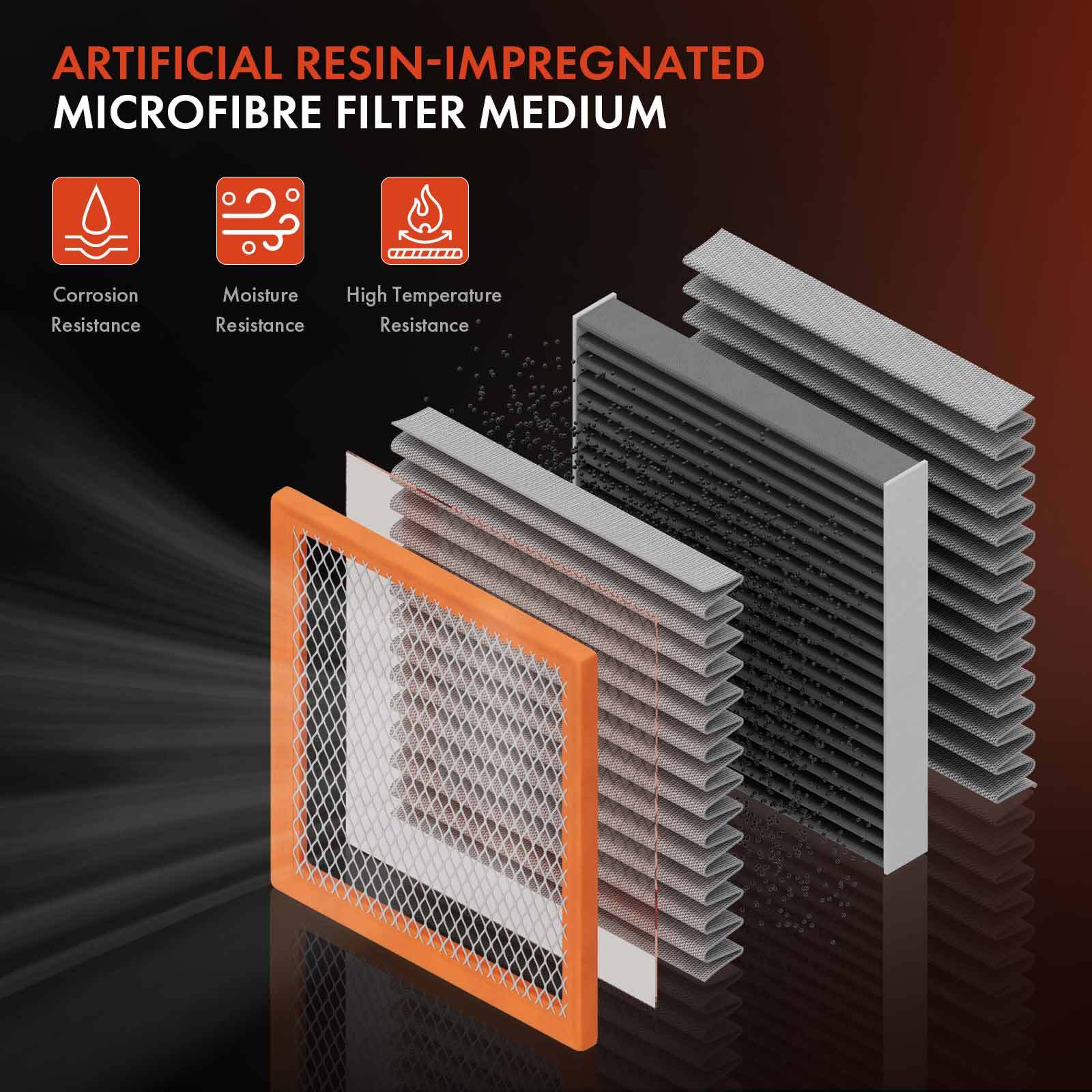 2x Engine Air Filter for Toyota Camry RAV4 Highlander Sienna Lexus ES300h Subaru
