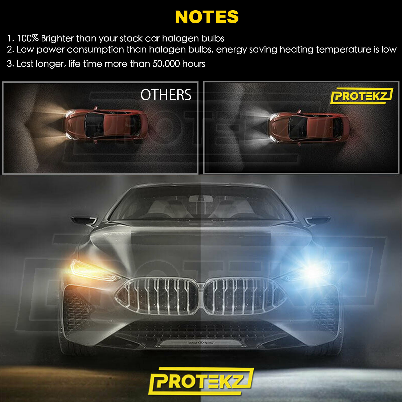 9007/HB5 LED Headlight Bulbs 100W 12000LM 6000K White High/Low Beam Fog Light