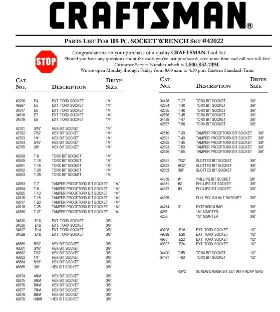 Craftsman 105pc MASTER Bit Socket Set Torx E-Torx Hex 42022