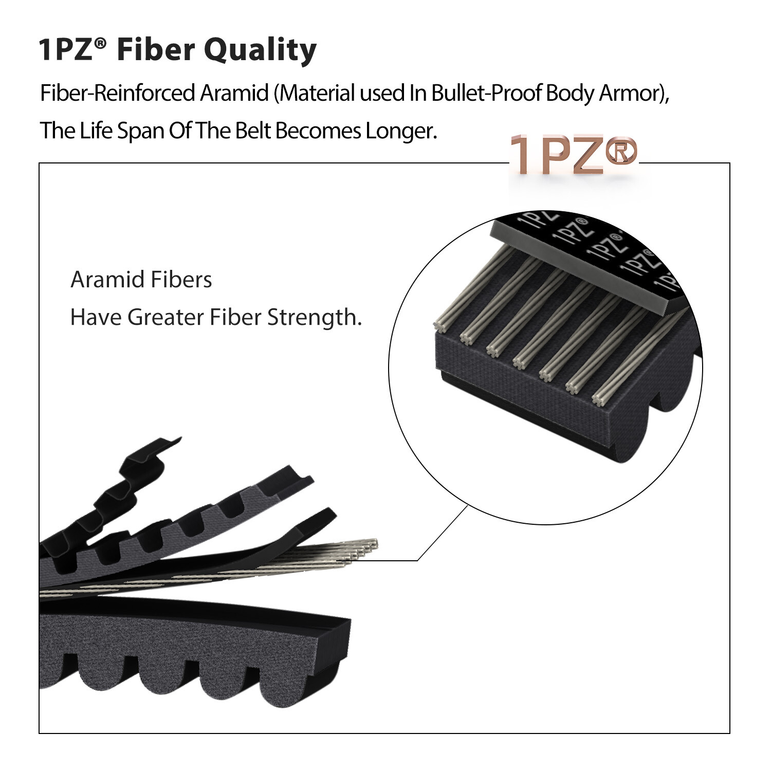 Polaris Drive Belt For Ranger RZR 900 1000 XP XP 4 OEM 3211196 3211180 3211172
