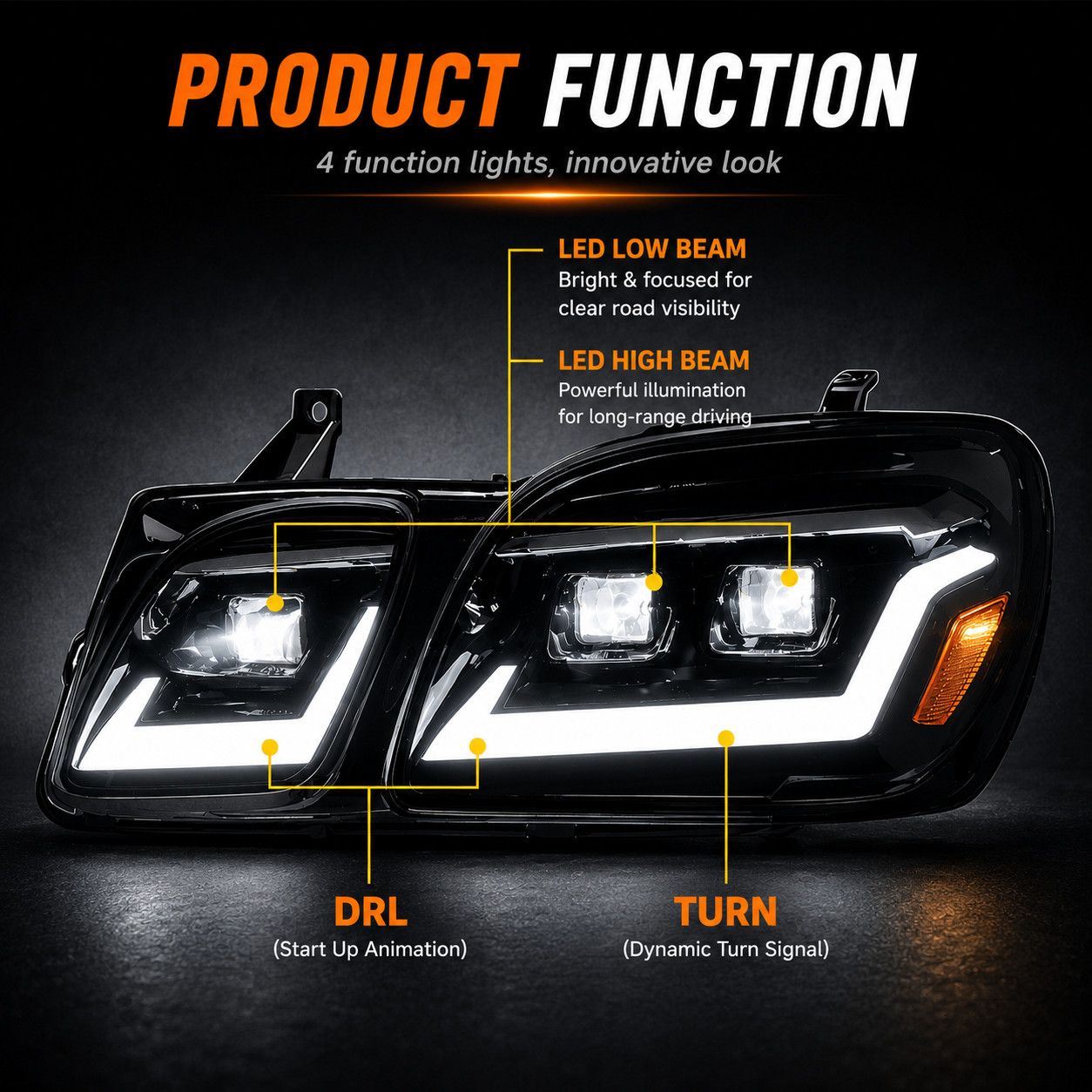 2x Clear LED Projector Headlights For 1998-2007 Lexus LX470 Sequential DRL IP67