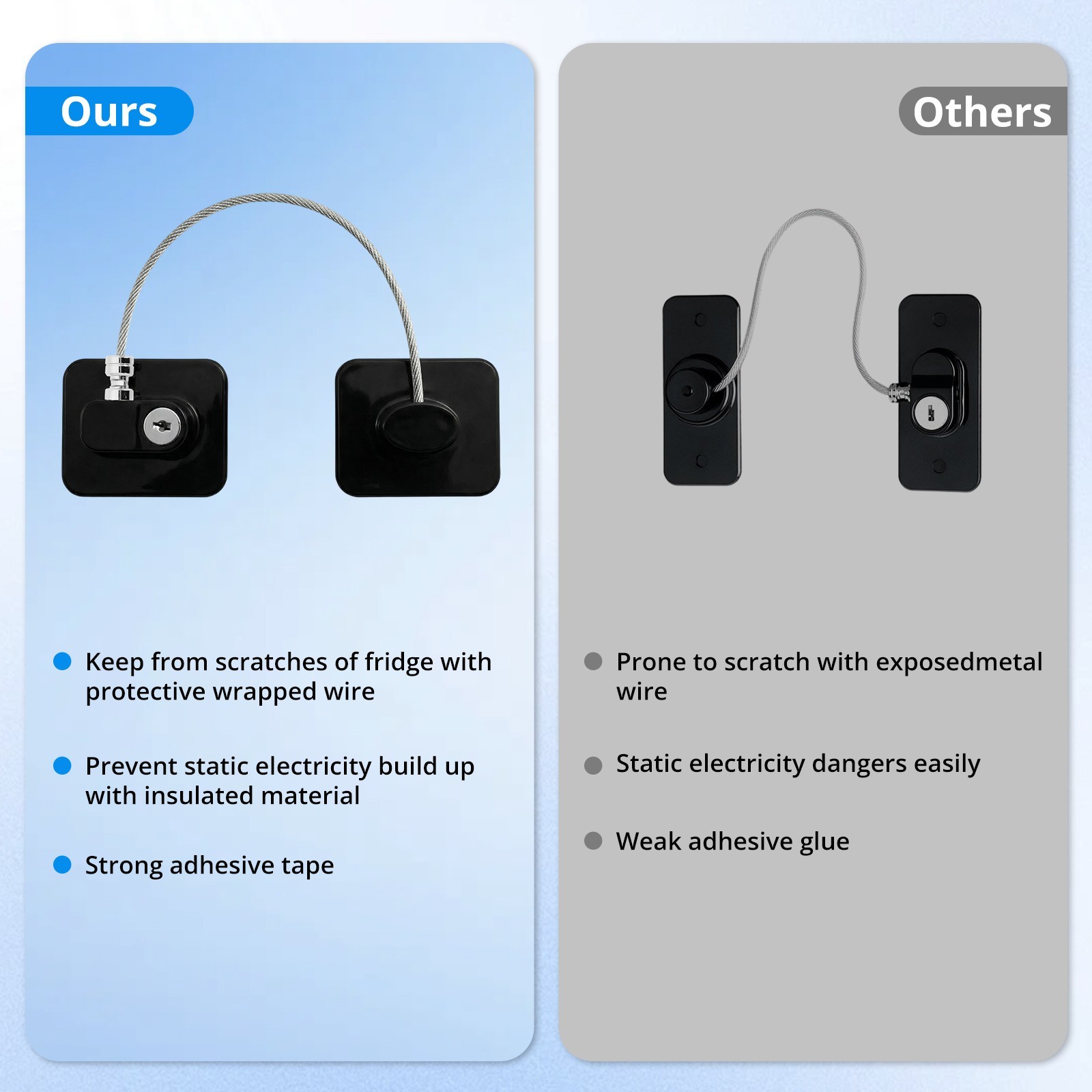 2PCS Fridge Lock Key Keep Children Out Stop Food Theft Simple Installation Black