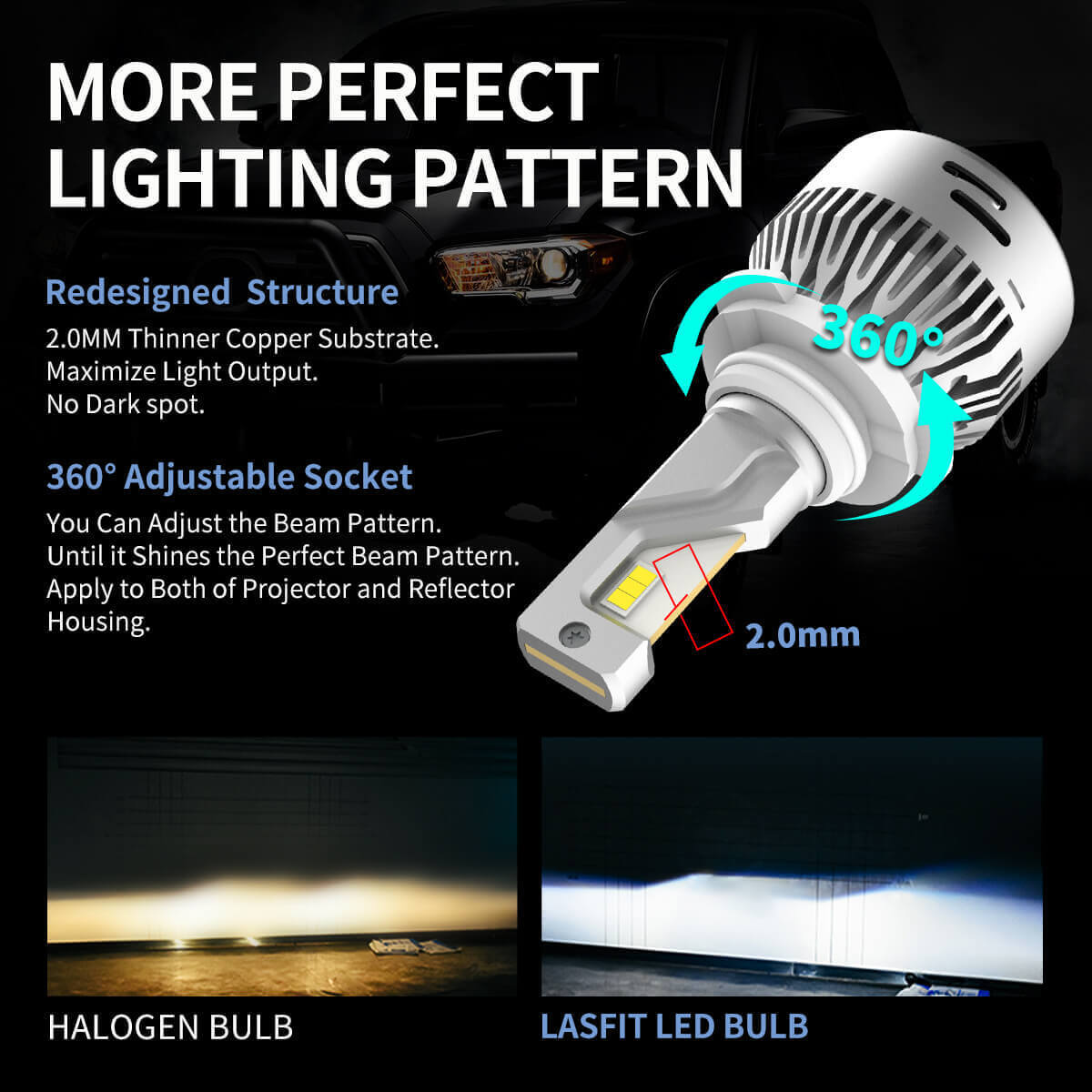 LASFIT 9005 9006 9145 H10 LED Headlight High Low Beam Fog Light Bulb 6000K White