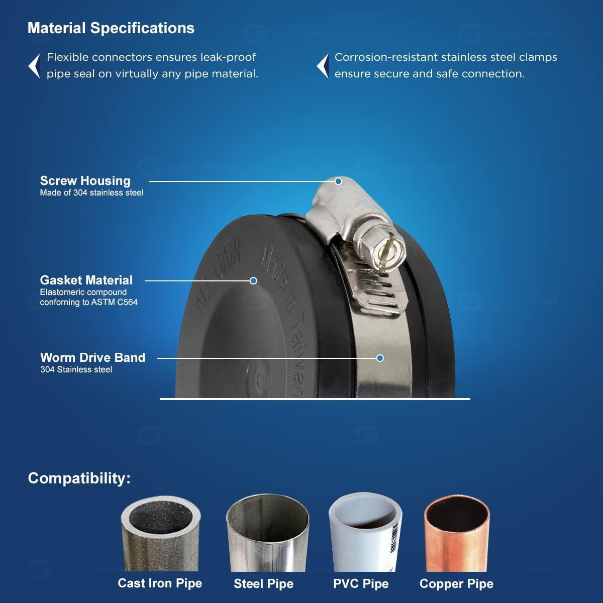4 Pack 5 Inch PVC Pipe Caps Compatible With Cast Iron Copper Plastic Steel
