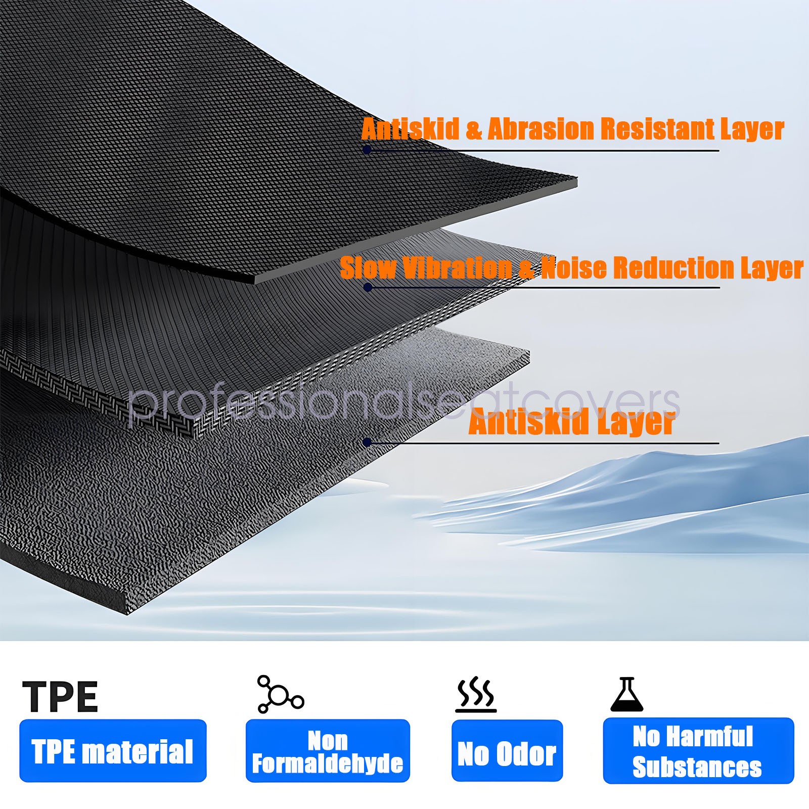 3D Floor Mats Liners Set For 2017 2018 2019 2020 Ford Fusion TPE All-Weather