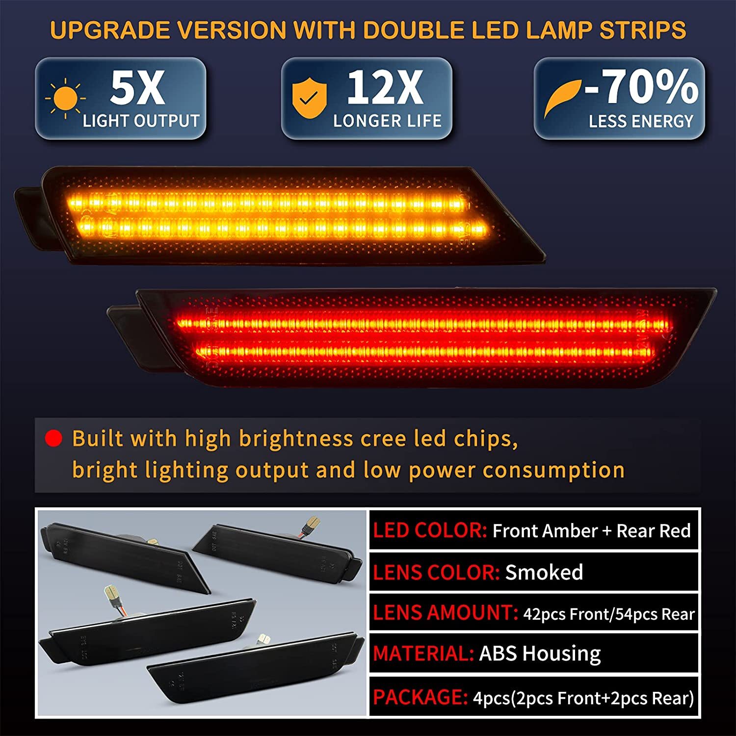 Front Amber & Rear Red Lamps LED Side Marker Lights For Chevy Camaro 2010-2015