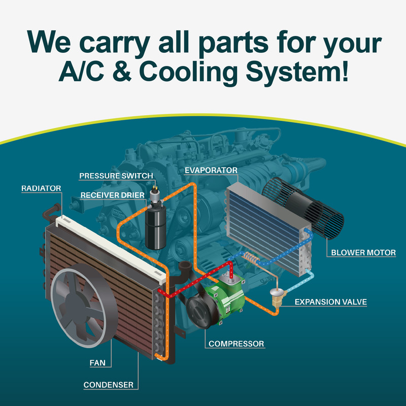 New Compressor for VC7