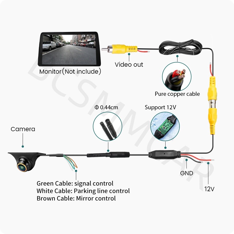 170° Car Rear View Backup Camera Reverse Parking Cam Waterproof 1080P AHD CVBS