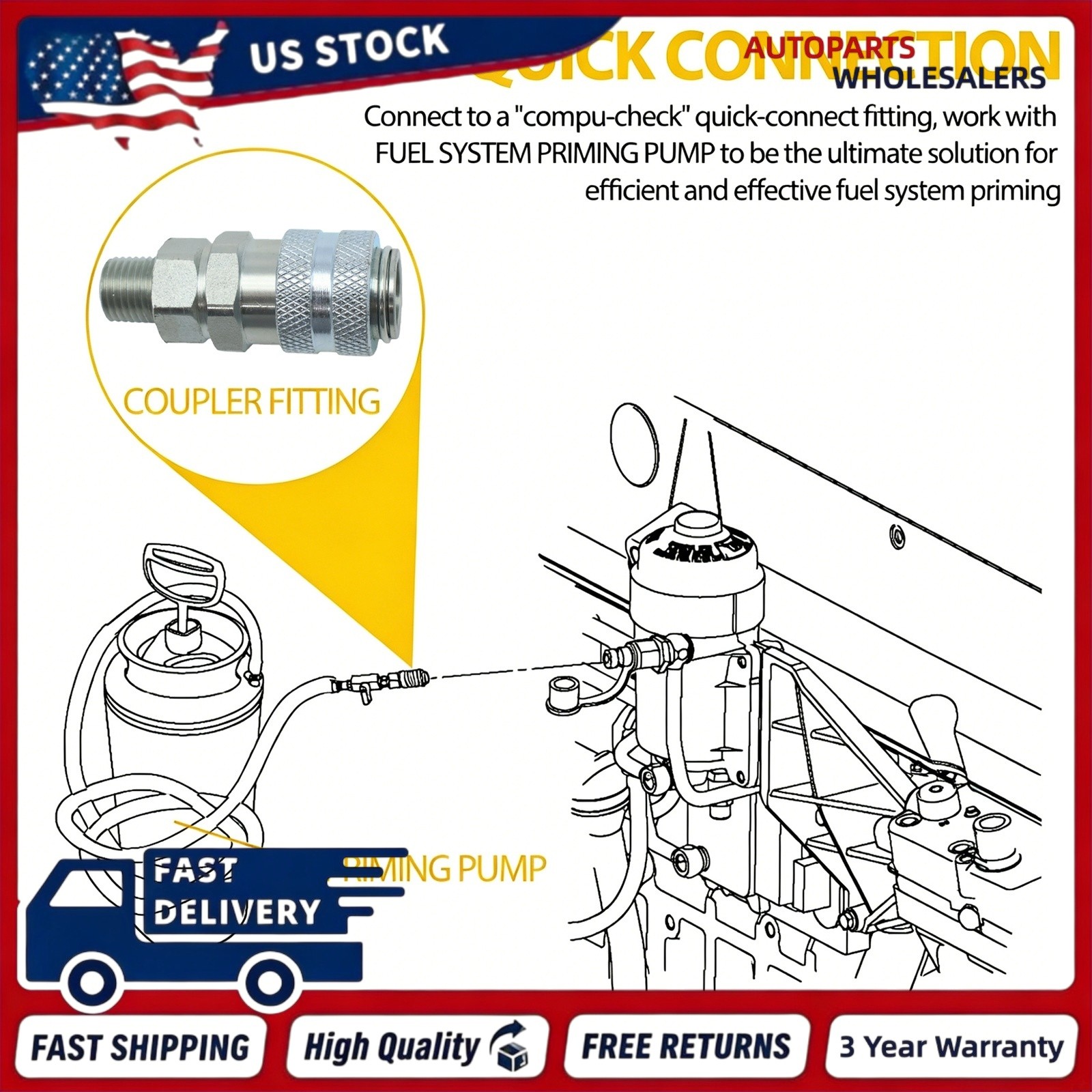 J-47912-QC 5869-1 Fuel Line Quick Disconnect Coupler Tool Fits Cummins Cat 1x