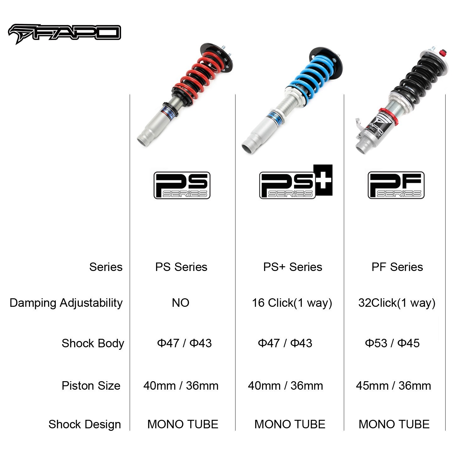 FAPO Coilover 32 Level Damper Lowering kit for Pontiac G8 2008-2009 RWD