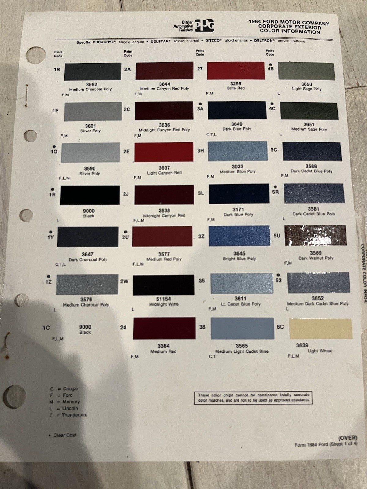 Vintage 1984 Ford Interior & Exterior Paint Chip Color Code Sheets Ditzler PPG