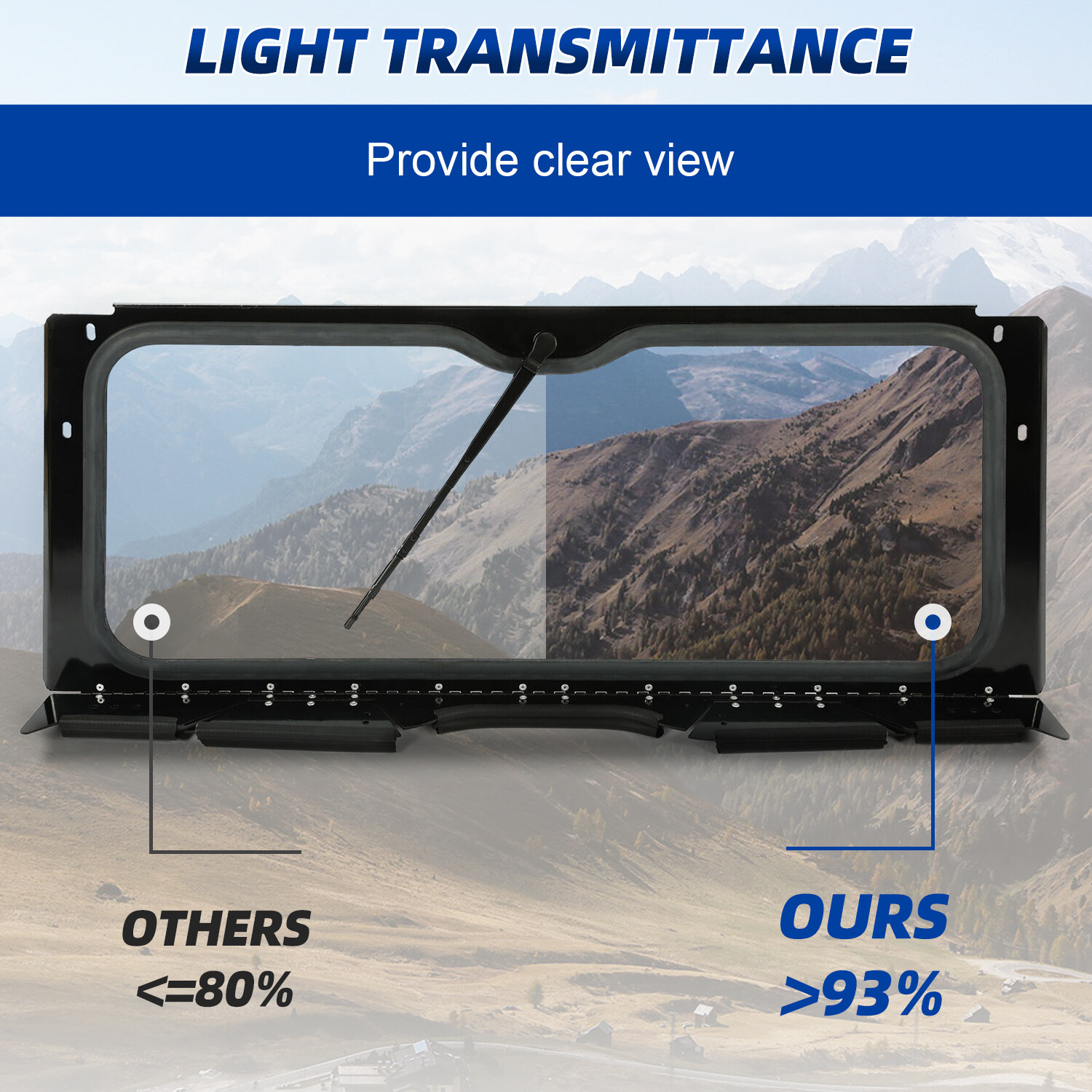 Front Glass Windshield & Aluminum Frame Fit 2019 + Honda Talon 1000R 1000X