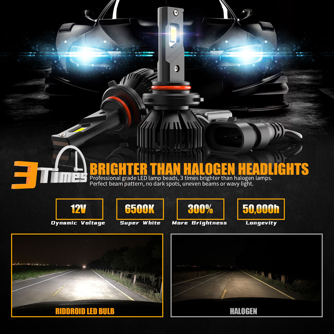 RIDROID 9005 LED Headlight Bulbs Conversion Kit White High Beam Replace Halogen