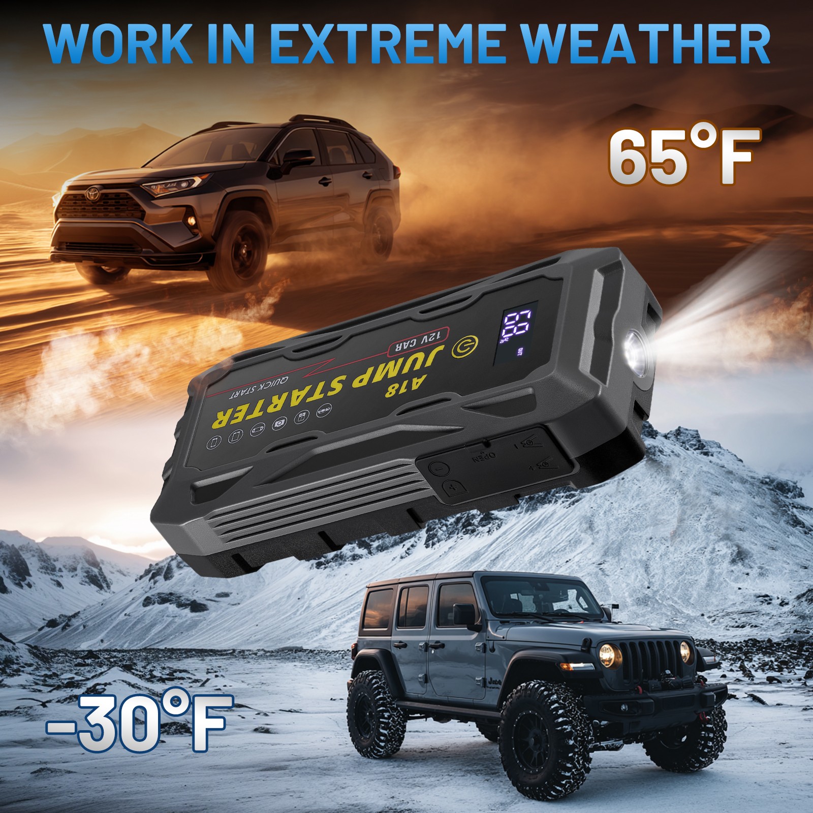 2000A Peak Current Car Battery Starter with Multi-Device Charging Capability