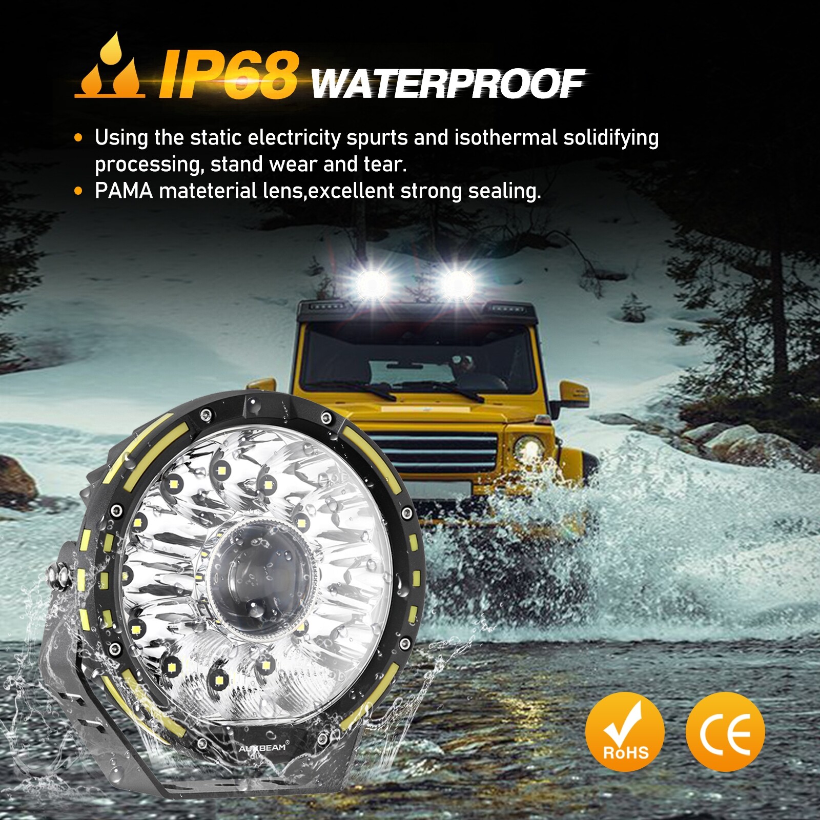 AUXBEAM 7 inch 360-PRO LED Work Light Bar Combo Fog Lamp Offroad Driving+Covers