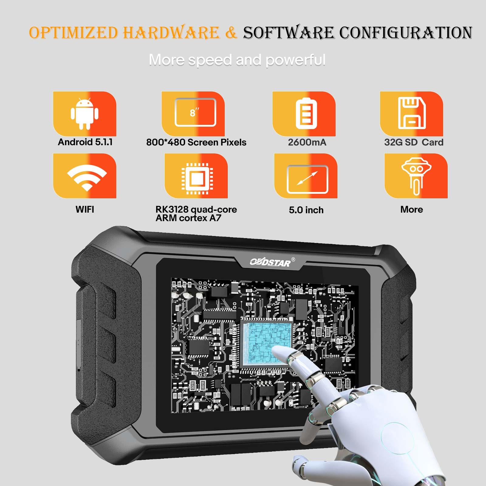 OBDSTAR ISCAN Fit For HARLEY DAVIDSON Motorcycle Diagnostic Scanner Progarmming