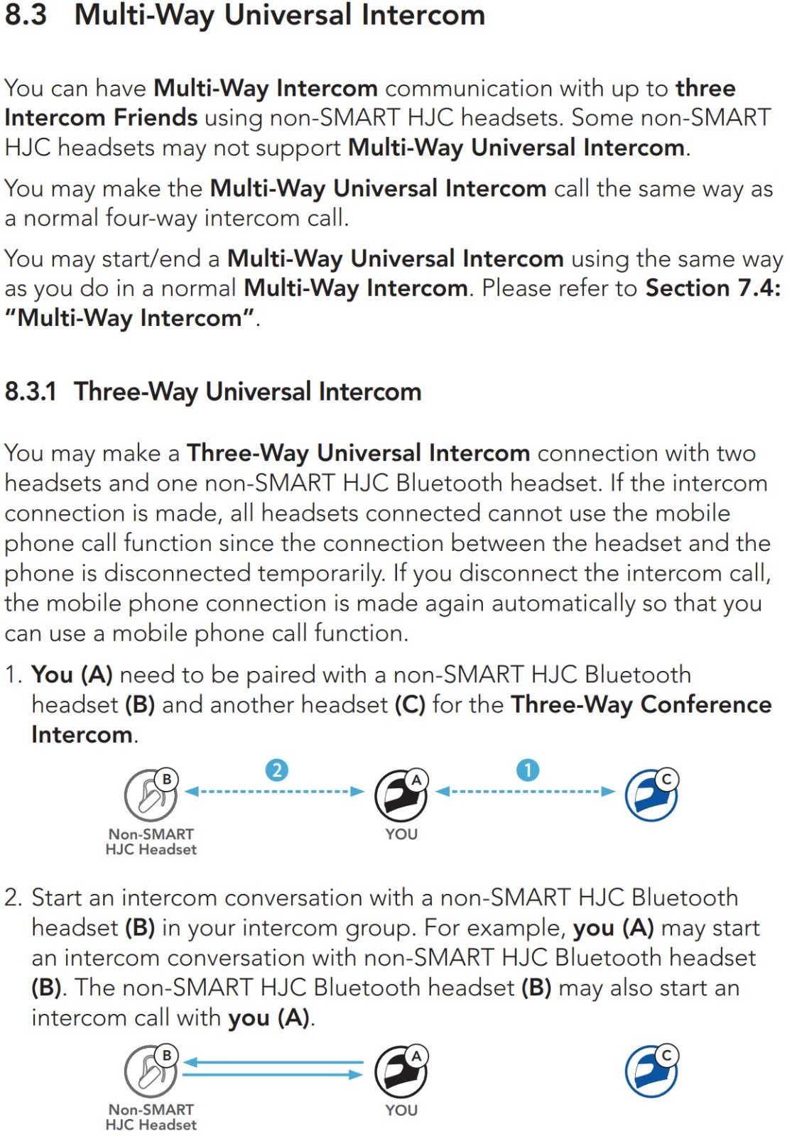 SMART HJC 21B SENA Bluetooth Communication System for HJC Helmets- SP132