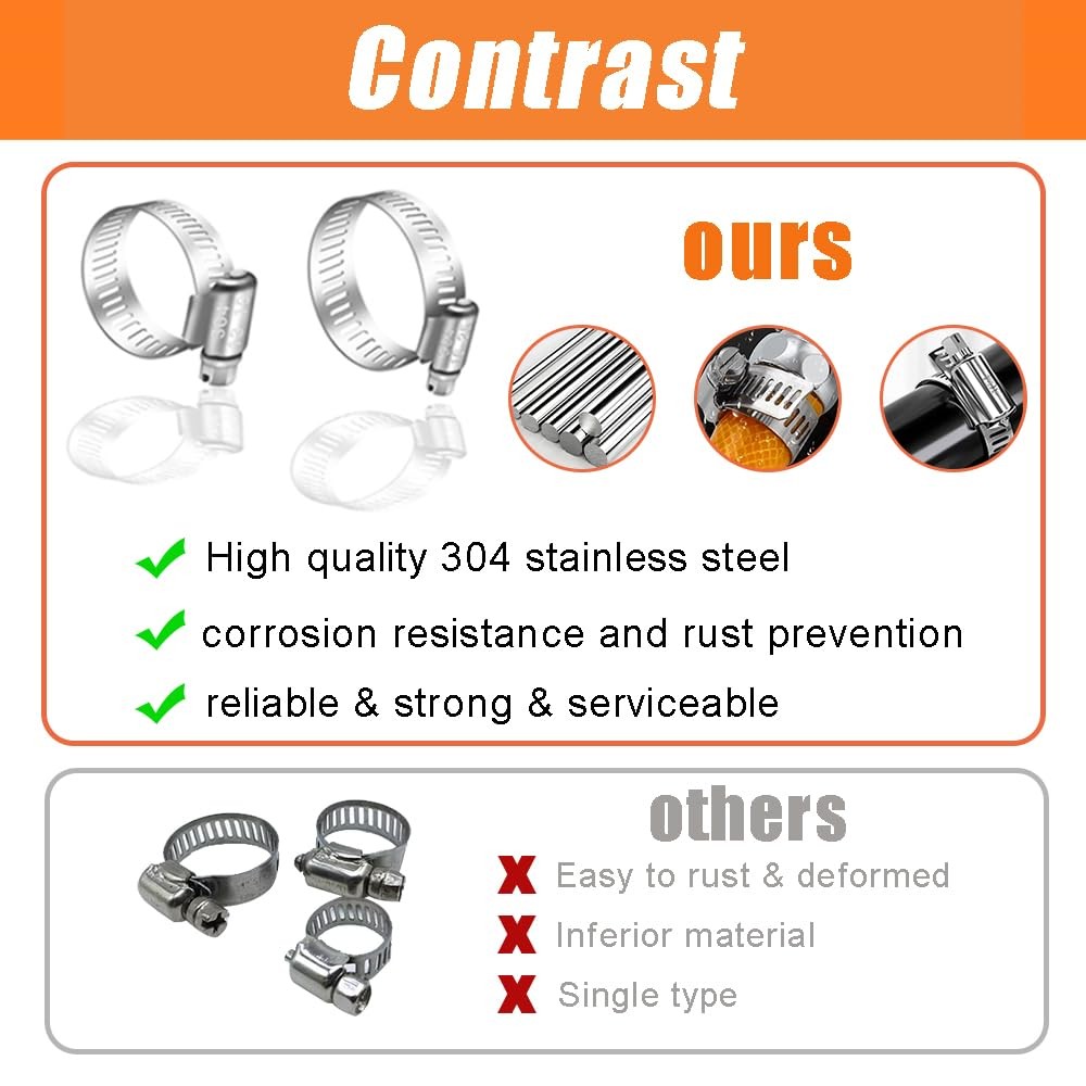 25 PCS Hose Clamps 1/4″–1/2″ 612mm304 Stainless Steel Worm Gear Fuel Line Hos…