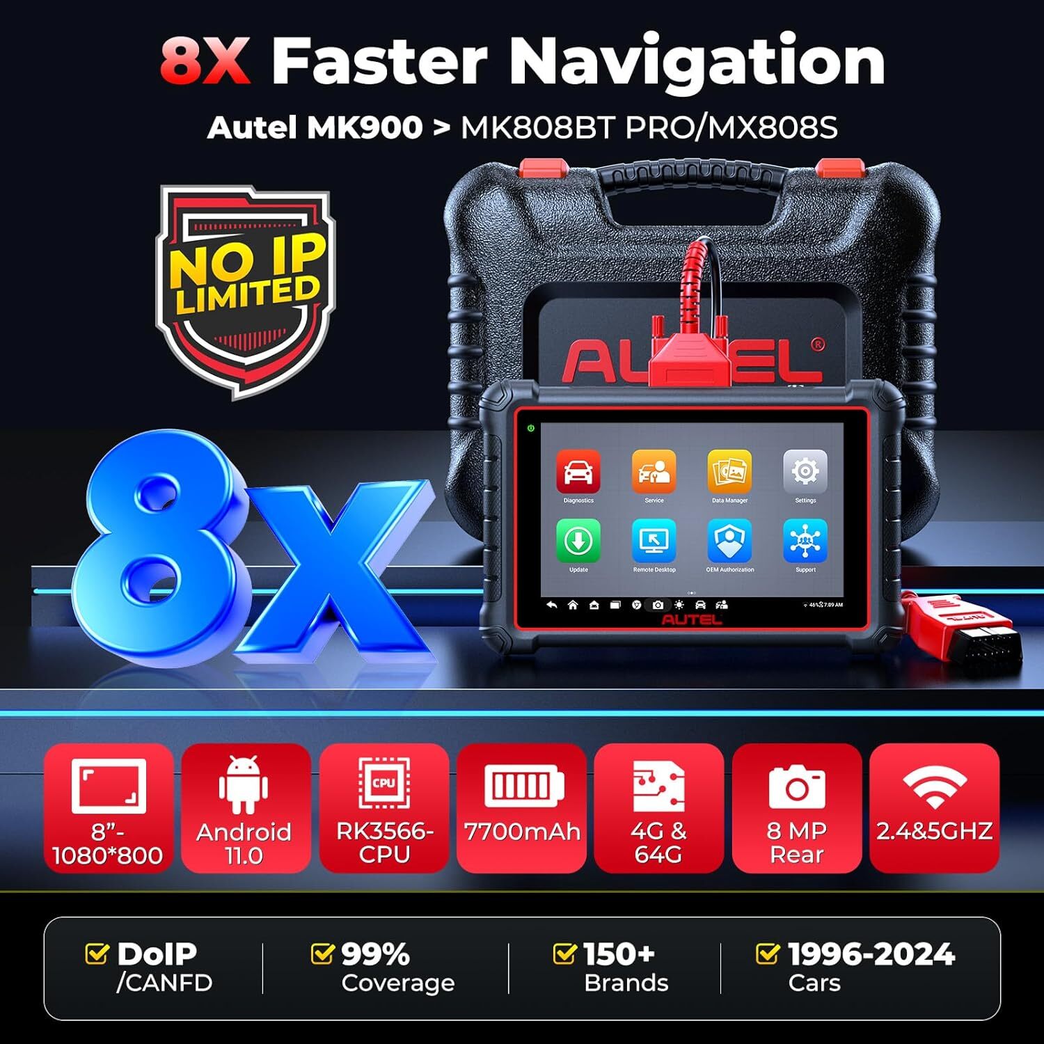 Autel MaxiCOM MK900 OBD2 Scan VIN CanFD 40+ Service All System Diagnose Car Tool