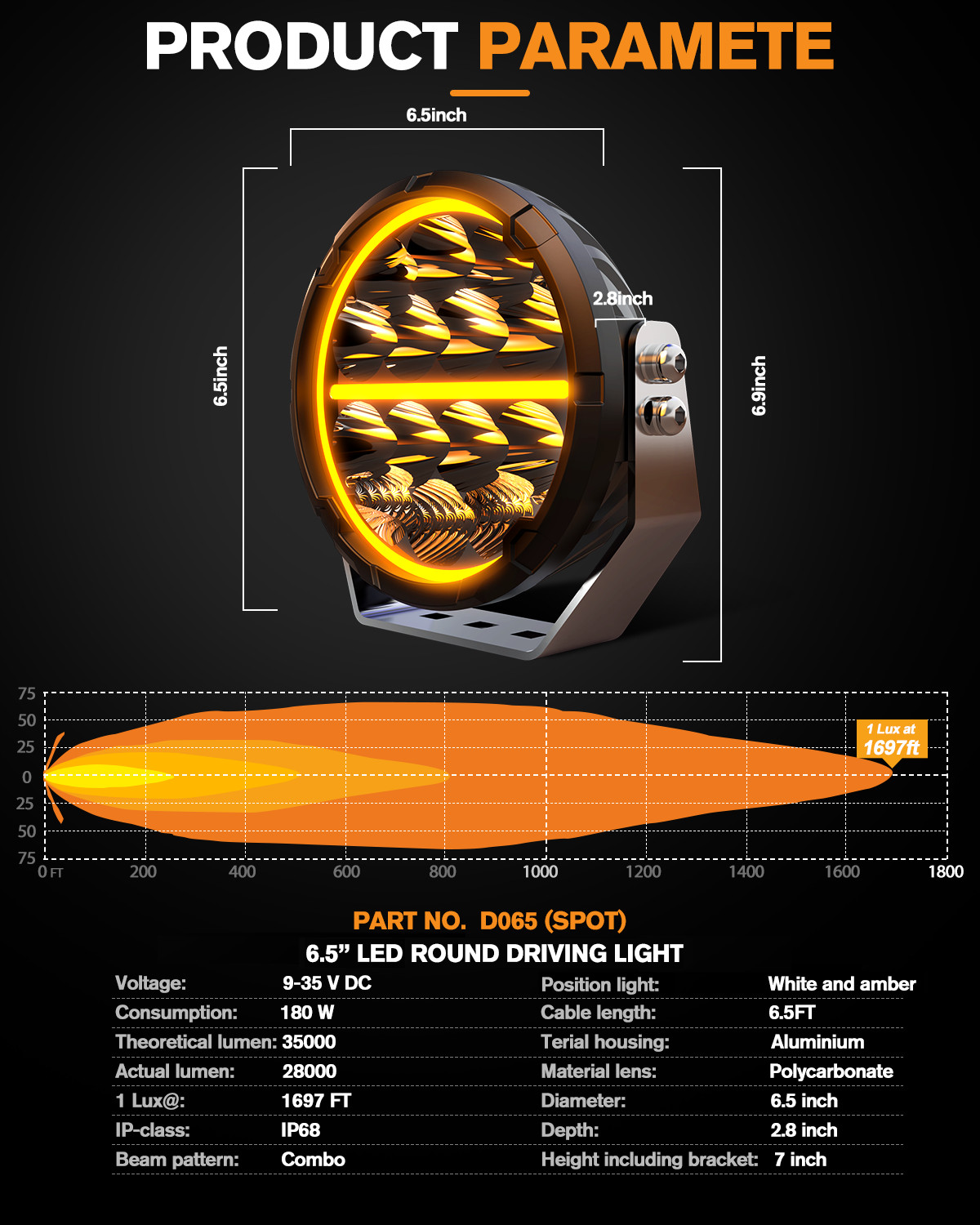 6.5″ Round LED Driving Light White Amber DRL Spot Flood Combo Beam Offroad 4WD