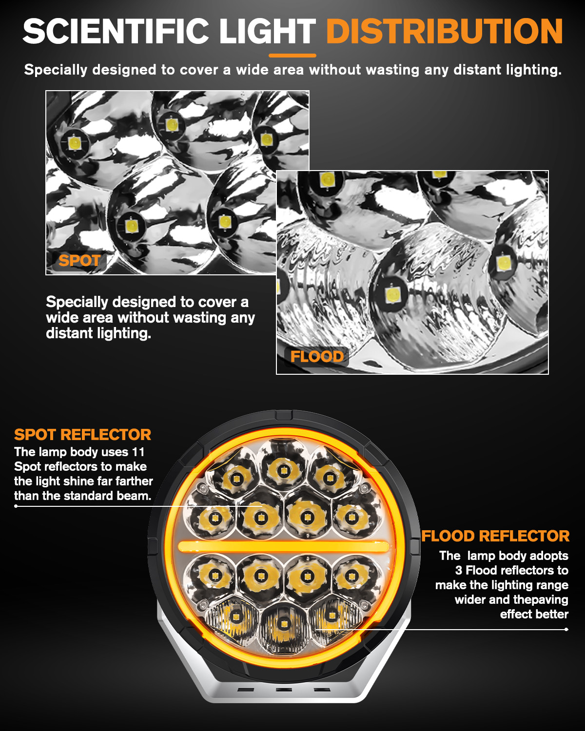 6.5″ Round LED Driving Light White Amber DRL Spot Flood Combo Beam Offroad 4WD