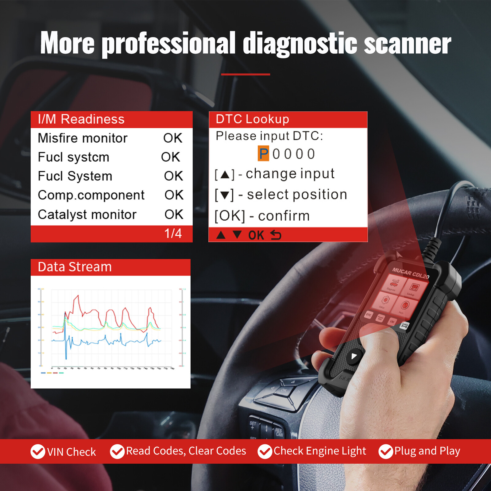 Automotive OBD Code Reader OBD2 Scanner Car Check Engine Fault Diagnostic Tool