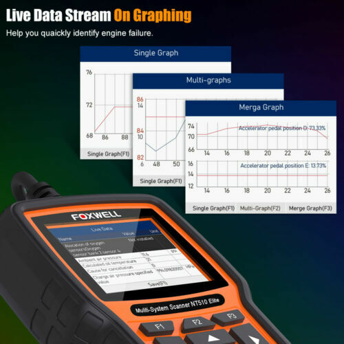 FOXWELL NT809 Bidirectional All System OBD2 Scanner Car Diagnostic Tool TPMS DPF