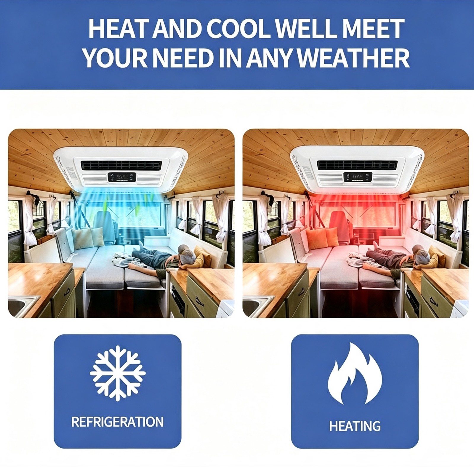 VLIM 12V RV Air Conditioner Cool Heat Rooftop AC Kit for Campers Trailers Camper
